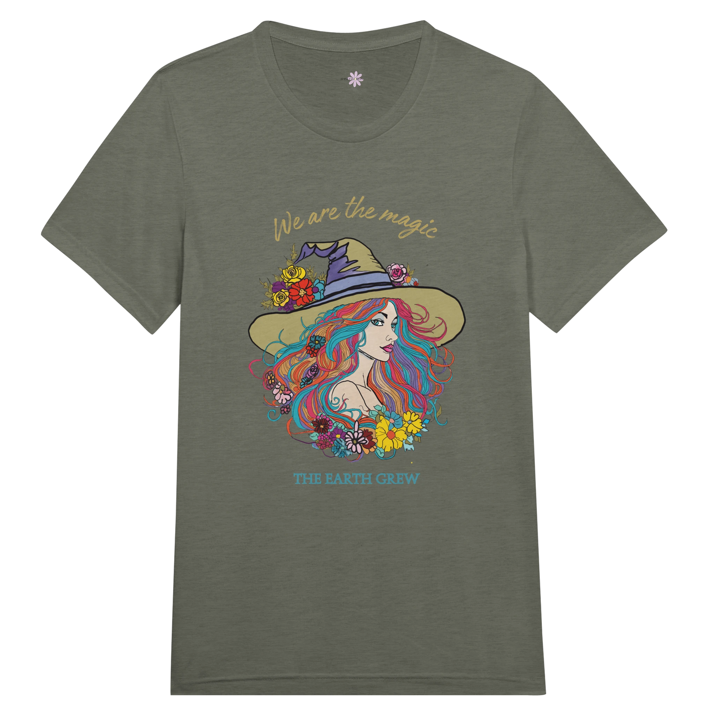 58b39d6b-2f34-4e05-891d-e26abccc6f94